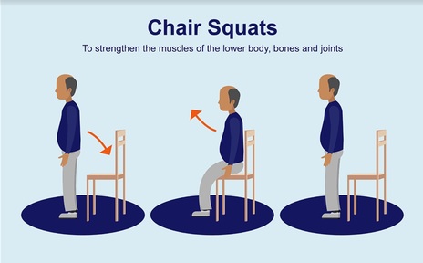 Mondays workout - Chair squats. Credit: Age UK