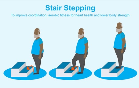 Wednesdays: 'Stair stepping. Credit: Age UK
