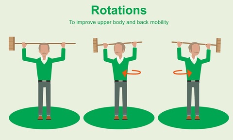 Fridays Rotations. Credit: Age UK