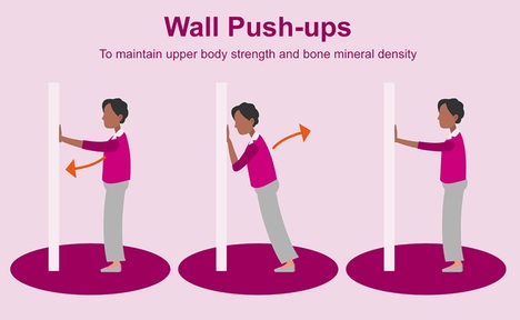 Sundays Wall push ups. Credit: Age UK
