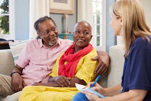 Care needs assessment