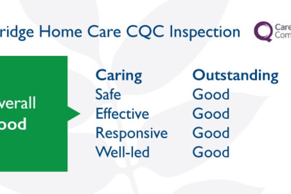 Ashridge Home Care Ltd St Mary S Court The Broadway Amersham Buckinghamshire Hp7 0ut 28 Reviews