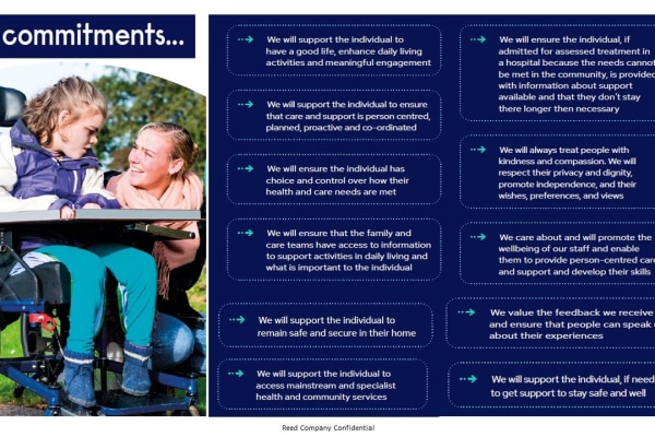 Reed Specialist Recruitment Ltd - Community Care - London, London