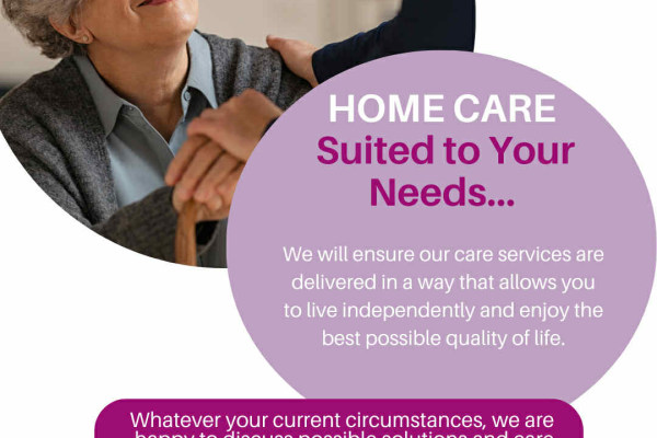 PerCurra North East Surrey, Coulsdon, London