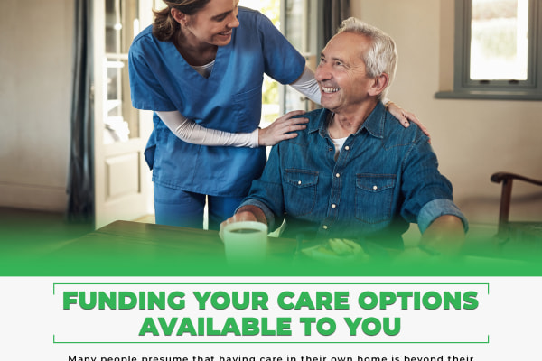 Global Healthcare, Site G6 Global Healthcare, Site G6