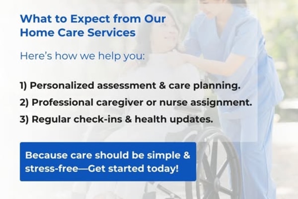 Tutu's Healthcare Ltd, Friars House