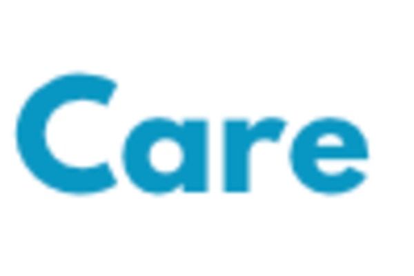 Your Care Plus, Bristol