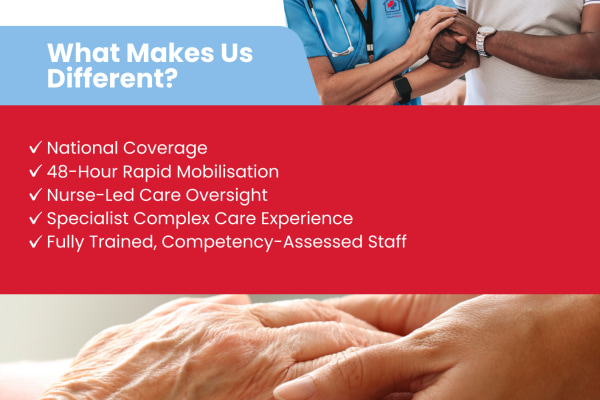 First Choice Healthcare Ltd, Stratford-upon-Avon