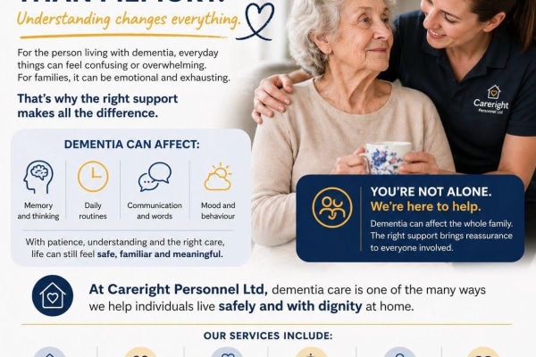 Careright Personnel Ltd, Glasgow