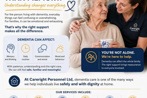 Careright Personnel Ltd, Glasgow