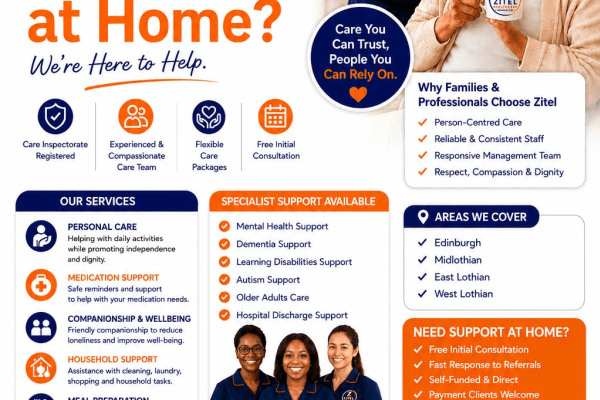 Zitel Healthcare Services Ltd, Edinburgh