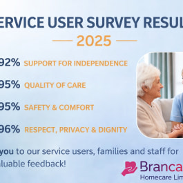 Brancaster Homecare, Kendal, Cumbria