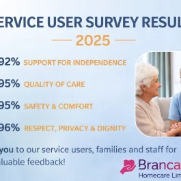 Brancaster Homecare