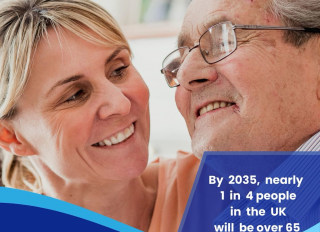 Xquizit Healthcare Ltd, Cradley Heath, West Midlands