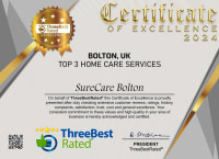 SureCare (Bolton), Bolton, Greater Manchester
