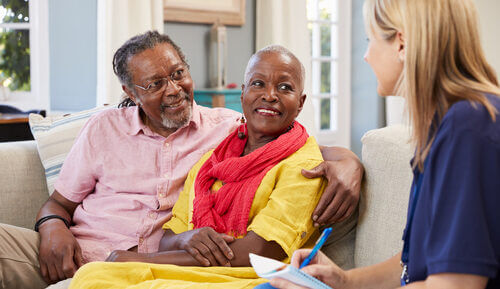 care needs assessment